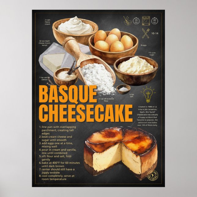 Poster Arte Basca de Queijo Receita de Qualkboard (Frente)
