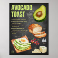 Arte da Cozinha de Receita de Brinde Avocado