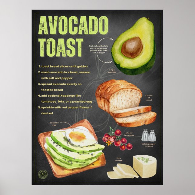 Poster Arte da Cozinha de Receita de Brinde Avocado (Frente)