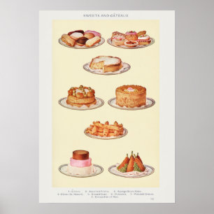 Poster Arte de Doces Vintage da Sra. Beeton