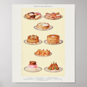 Poster Arte de Doces Vintage da Sra. Beeton  