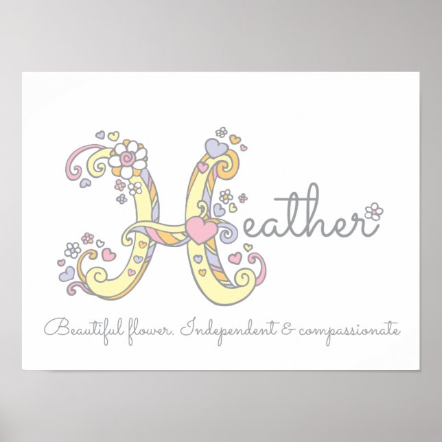 Póster Arte de monograma H Significado do nome do cartaz  (Frente)