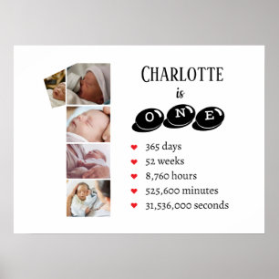 Poster Arte de Muro de Colagem de Fotos de Um Ano de Bebê