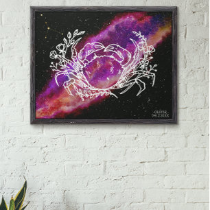 Poster Arte de Parede da Constelação do Signo do Zodíaco 