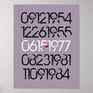 Poster Arte de Parede Datada - Estilo em Dificuldade - 2