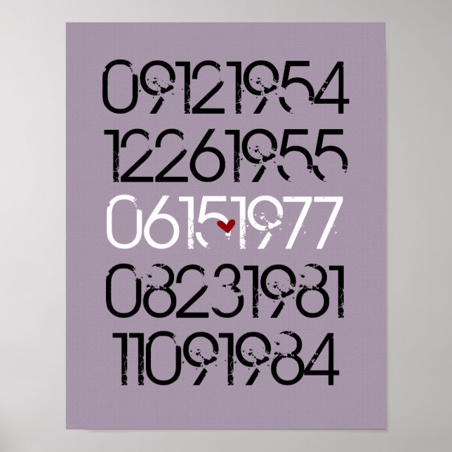 Poster Arte de Parede Datada - Estilo em Dificuldade - 2  (Frente)