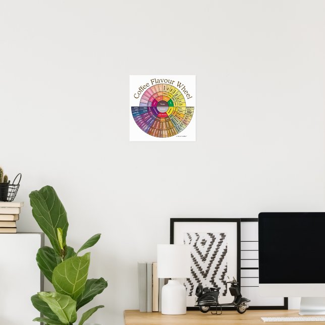 Poster Arte de Parede Roda de Sabor de Café - pequena (Escritório em casa)