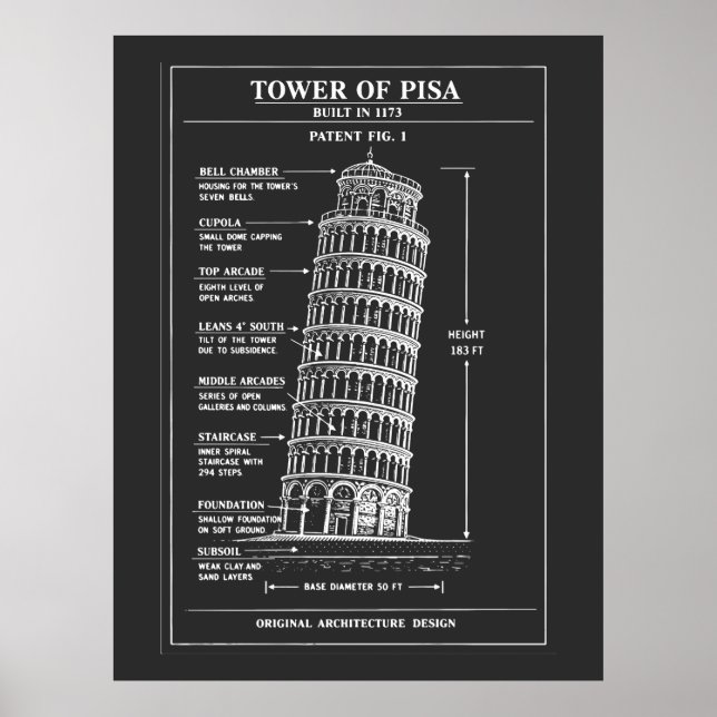 Poster Arte do Projeto da Torre Inclinada de Pisa (Frente)
