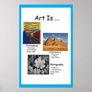 Poster Arte é Impressão, Arquitetura, Fotografia (1/4)