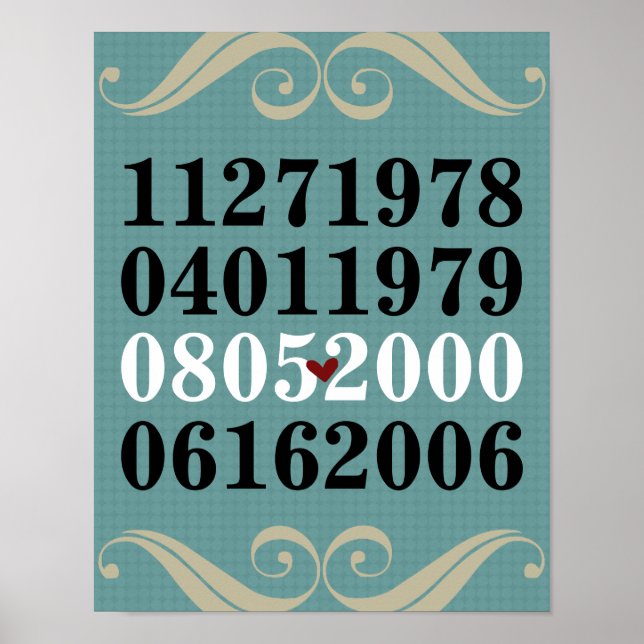 Poster Arte em Parede Data - Famílias com 1 Filho (Frente)