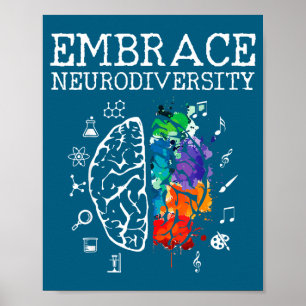 Poster Arte Gráfica Neurodiversidade Abraça Adhd Autismo 