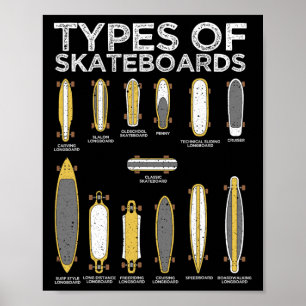 Poster Arte Legal De Skate Para Homens Mulheres Skatista