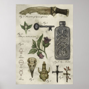 Poster Artefatos de Caçadores de História Supernatural