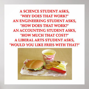 Poster artes liberais