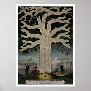 Poster Árvore cronológica da história irlandesa