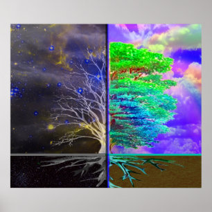 Póster Árvore da conexão da vida