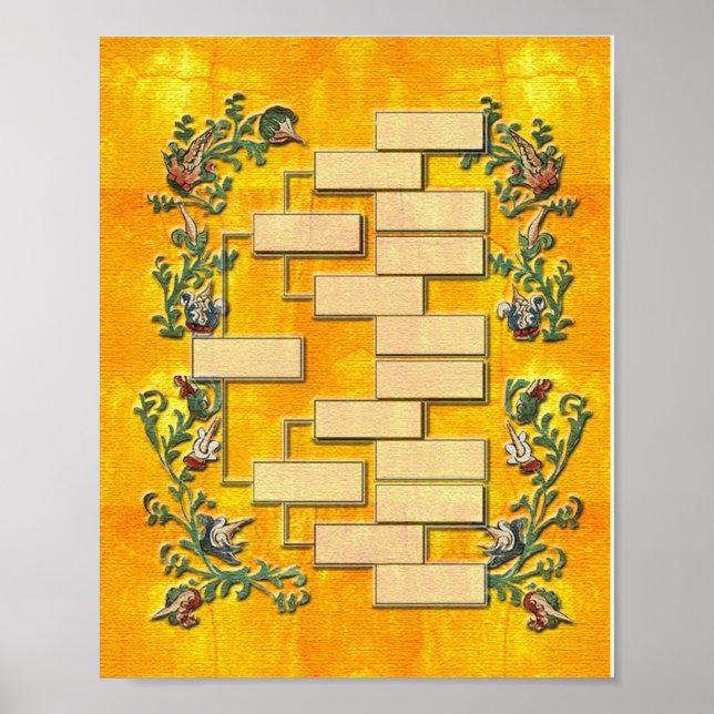 Poster Árvore da família V2 (Frente)