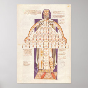 Póster Árvore da Senhora 354 fol.256v da consanguinidade