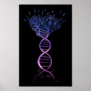 Poster Árvore da Vida DNA Strand Genealogia Árvore