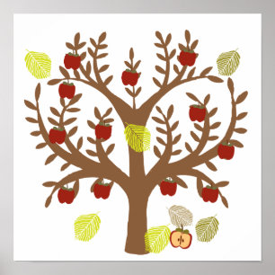 Póster Árvore de Apple