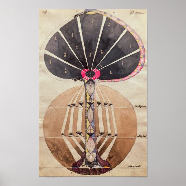 Poster Árvore de conhecimento n.o 3 | Hilma af Klint | (Frente)