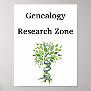 Poster Árvore de DNA da Zona de Pesquisa Genealogista