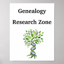 Árvore de DNA do Zona de Pesquisa Genealogista