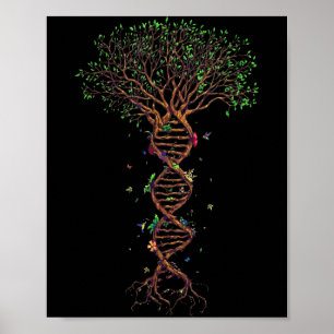 Poster Árvore de DNA Genética Divertida Dia da Terra Plan
