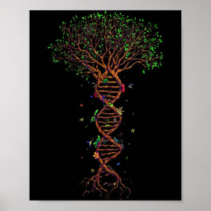 Poster Árvore de DNA Genética Engraçado Dia da Terra Plan