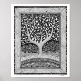 Poster Árvore de Sessão