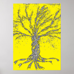 Poster ÁRVORE do ADN ou árvore de vida