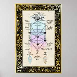 Póster Árvore do Sefirot com Arcana principais de Tarot