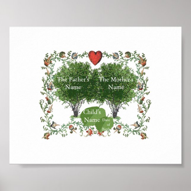 Póster Árvore Familiar 1A (Frente)