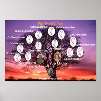 Póster Árvore Familiar Adicione todas as imagens da famíl