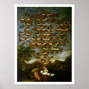 Poster Árvore genealógica da família de Cornaro