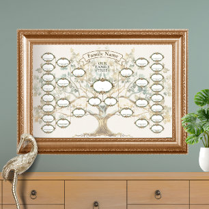 Poster Árvore Genealógica da Família em Branco de Cinco G
