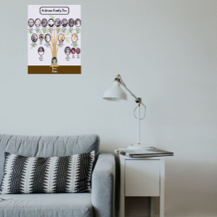Poster Árvore genealógica da família Whispey Leaf Oval   