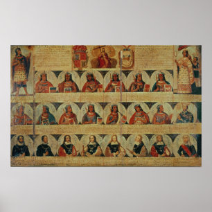 Poster Árvore genealógica das réguas do Inca e de seu