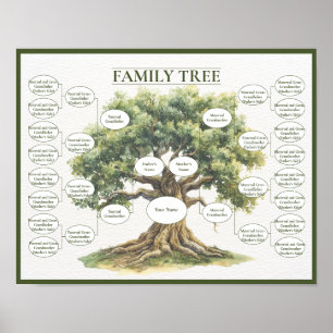 Poster Árvore Genealógica de Cinco Gerações Ancestralidad