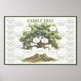 Poster Árvore Genealógica de Cinco Gerações Ancestralidad