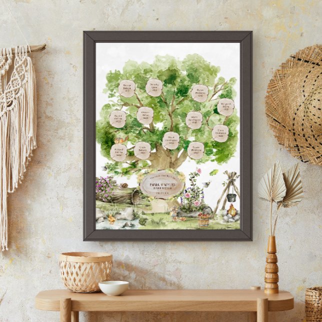 Poster Árvore genealógica em aquarela personalizada | Per (Criador carregado)