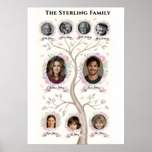 Poster Árvore Genealógica Herança Aquarela Personalizada 