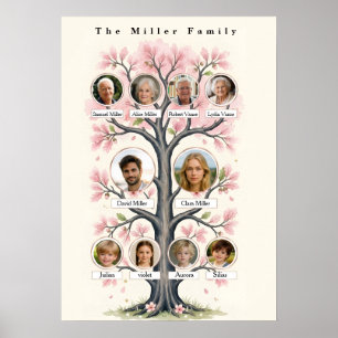 Poster Árvore Genealógica Personalizada com Cerejeiras Ca