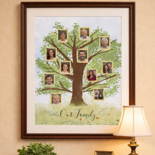 Poster Árvore Genealógica Personalizada Com Fotos