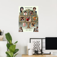 Árvore Genealógica Personalizada em Rolo de Fotos