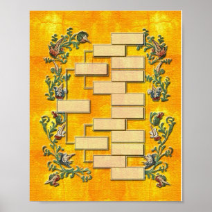 Poster Árvore genealógica V2