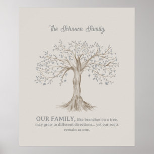 Poster Árvore Pintada à Mão Citação Personalizada Família