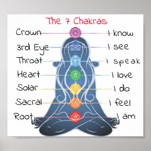 Poster As 7 Chakras 8x7"