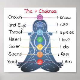 Poster As 7 Chakras 8x7"