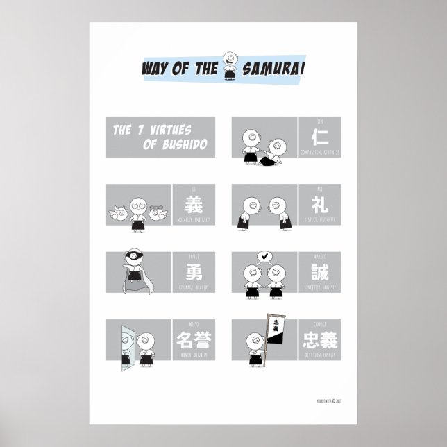 Poster As 7 virtudes de Bushido (Frente)